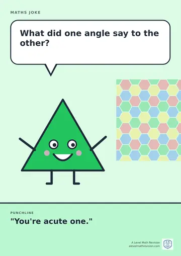 Cartoon maths joke poster. A smiling triangle asks: "What did one angle say to the other?" Punchline: "You're acute one."