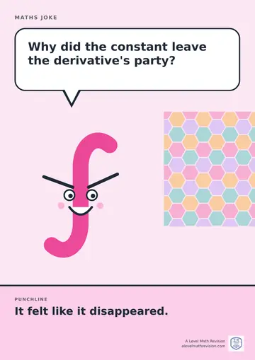 Cartoon maths joke poster. A smiling integral sign asks: "Why did the constant leave the derivative's party?" Punchline: "It felt like it disappeared."