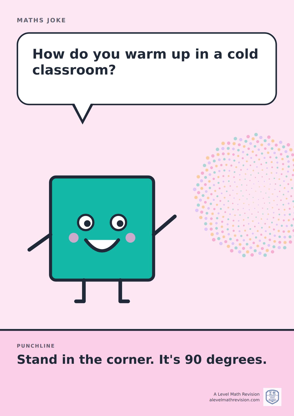 Cartoon maths joke poster. A smiling square asks: "How do you warm up in a cold classroom?" Punchline: "Stand in the corner. It's 90 degrees."