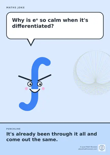 Cartoon maths joke poster. A smiling integral sign asks: "Why is eˣ so calm when it's differentiated?" Punchline: "It's already been through it all and come out the same."