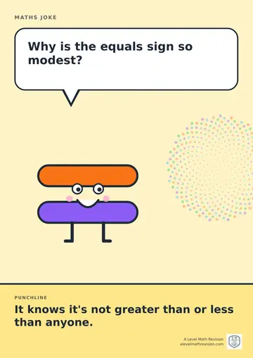 Cartoon maths joke poster. A smiling equals sign asks: "Why is the equals sign so modest?" Punchline: "It knows it's not greater than or less than anyone."