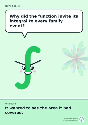 Cartoon maths joke poster. A smiling integral sign asks: "Why did the function invite its integral to every family event?" Punchline: "It wanted to see the area it had covered."