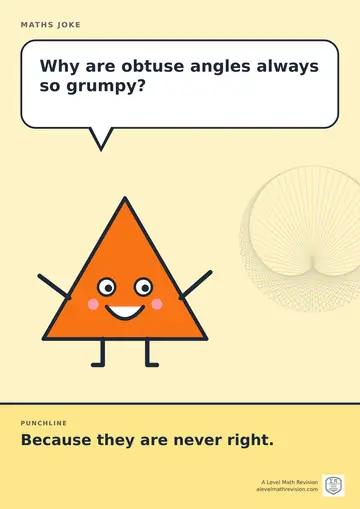 Cartoon maths joke poster. A smiling triangle asks: "Why are obtuse angles always so grumpy?" Punchline: "Because they are never right."