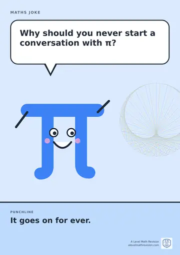 Cartoon maths joke poster. A smiling π symbol asks: "Why should you never start a conversation with π?" Punchline: "It goes on for ever."
