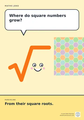 Cartoon maths joke poster. A smiling square-root sign asks: "Where do square numbers grow?" Punchline: "From their square roots."
