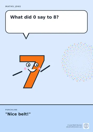 Cartoon maths joke poster. A smiling number 7 asks: "What did 0 say to 8?" Punchline: "Nice belt!"