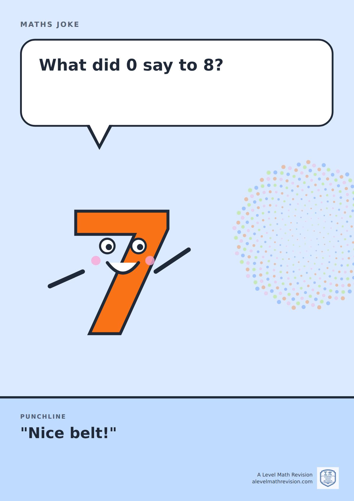 Cartoon maths joke poster. A smiling number 7 asks: "What did 0 say to 8?" Punchline: "Nice belt!"