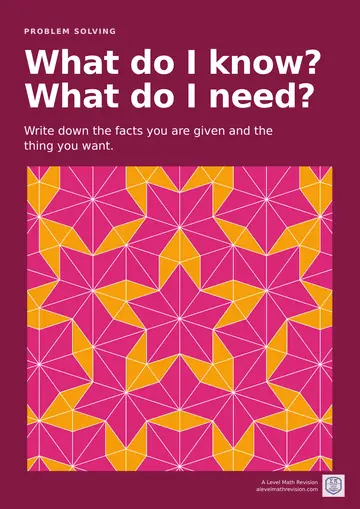 Maths classroom poster: "What do I know? What do I need?". Write down the facts you are given and the thing you want. Illustrated with a penrose tiling.