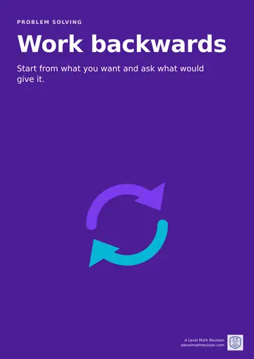 Maths classroom poster: "Work backwards". Start from what you want and ask what would give it. Illustrated with inverse operations undo each other.